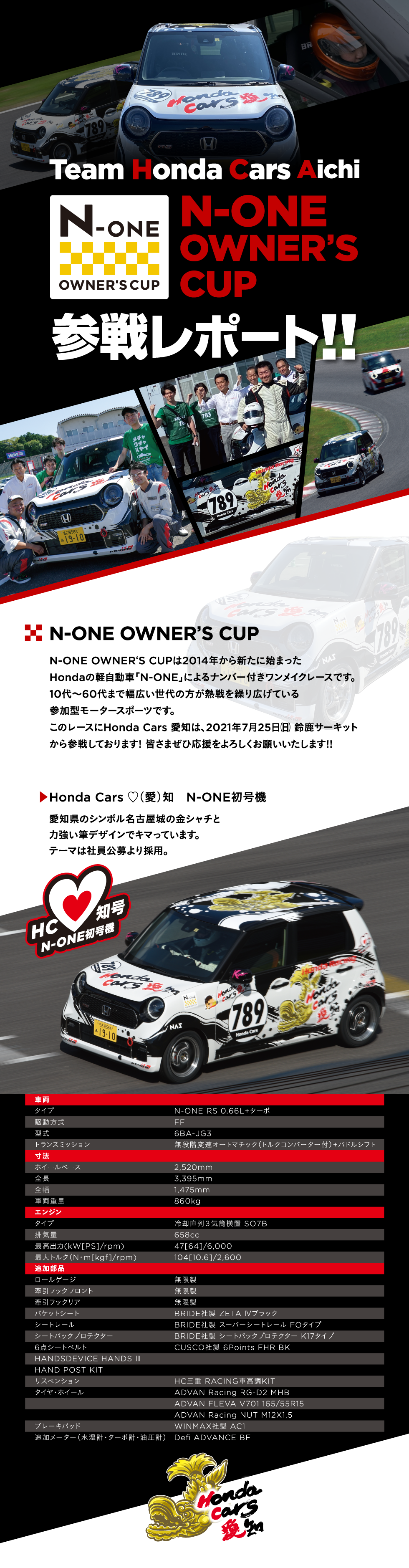 Team Honda Cars Aichi 参戦レポート